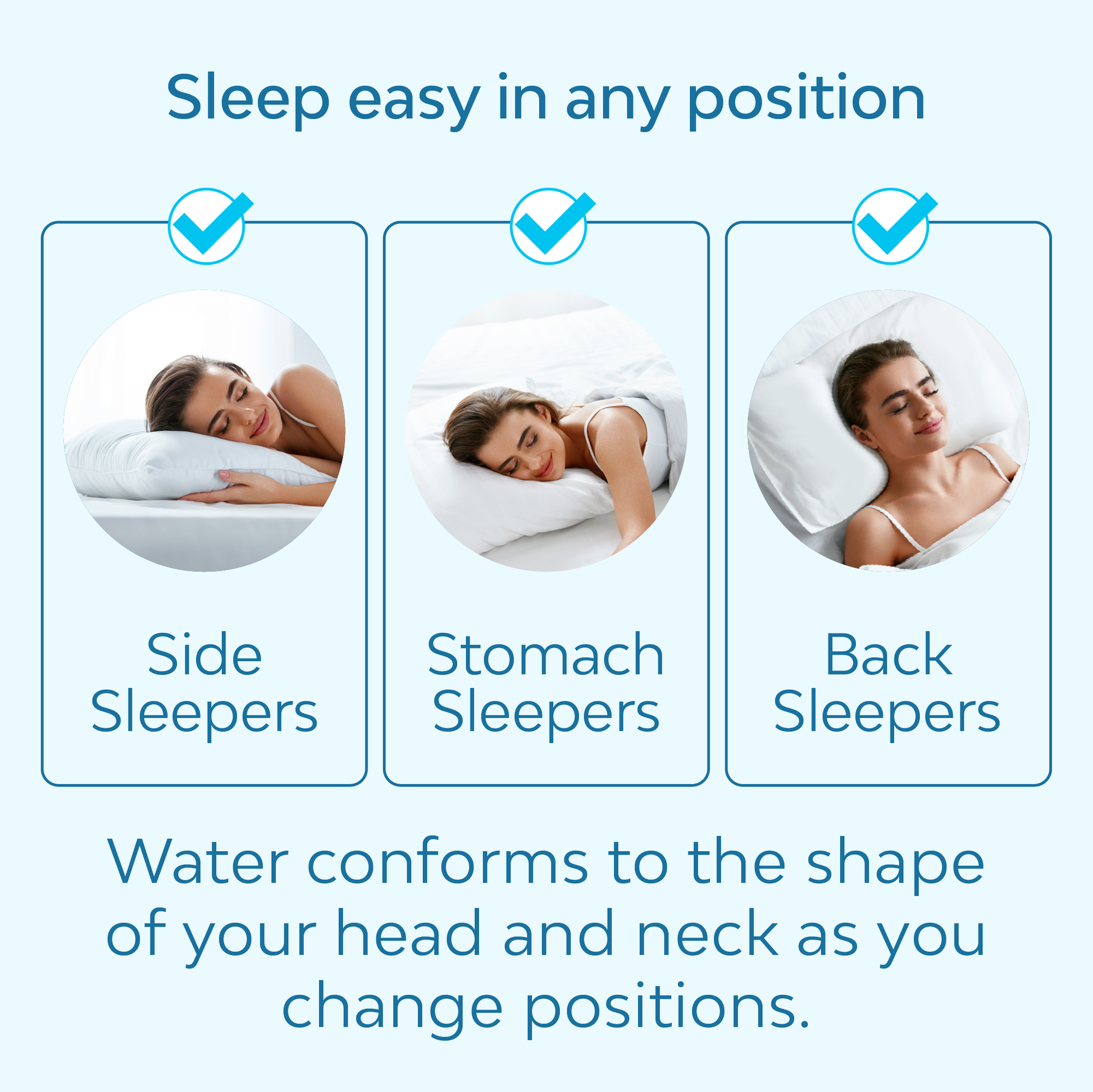 Mediflow Water Pillow 2