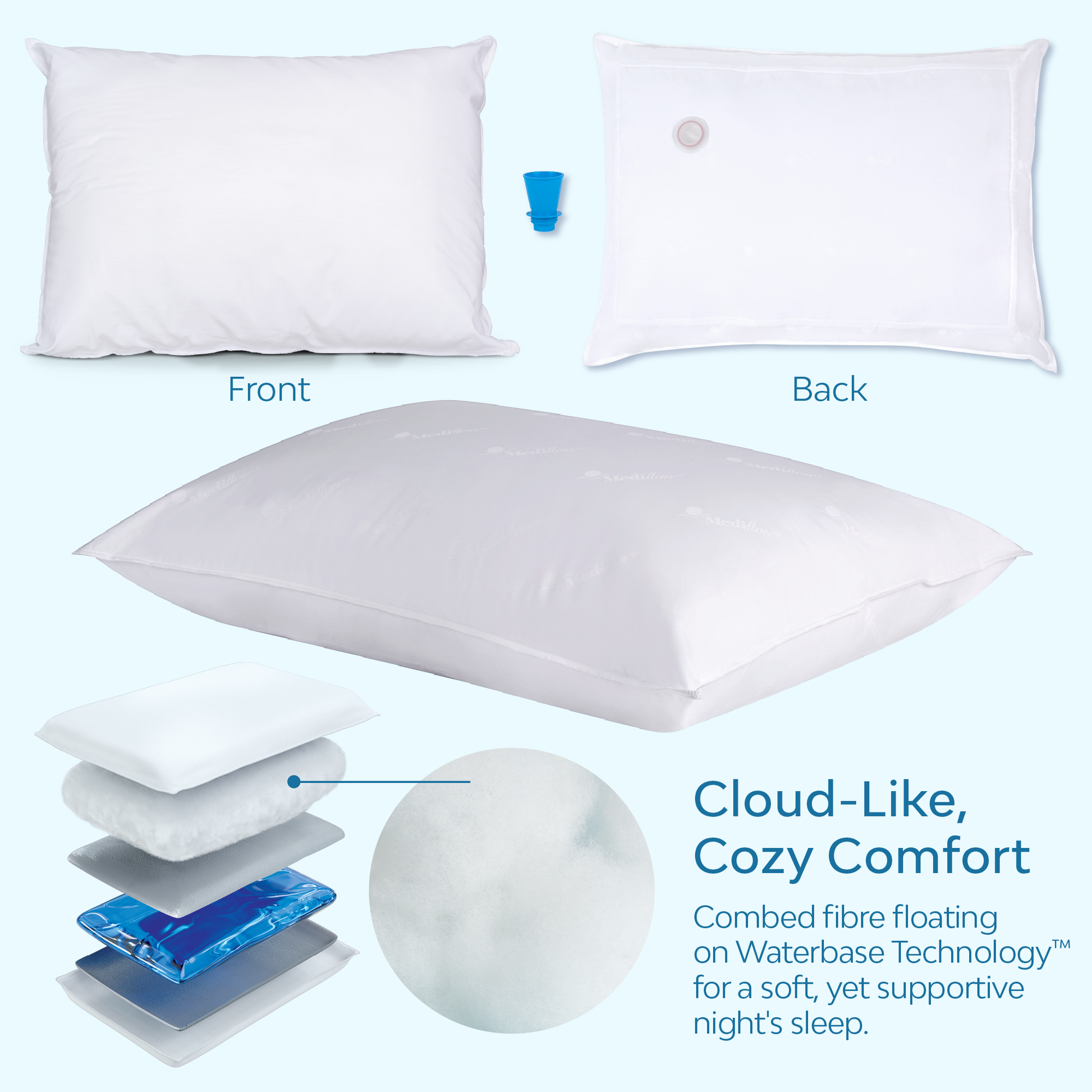 Mediflow Water Pillow 4