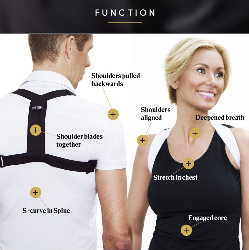 Posture™ Flexi Corrector - Swedish Posture benefits