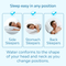 Mediflow Water Pillow - The Original